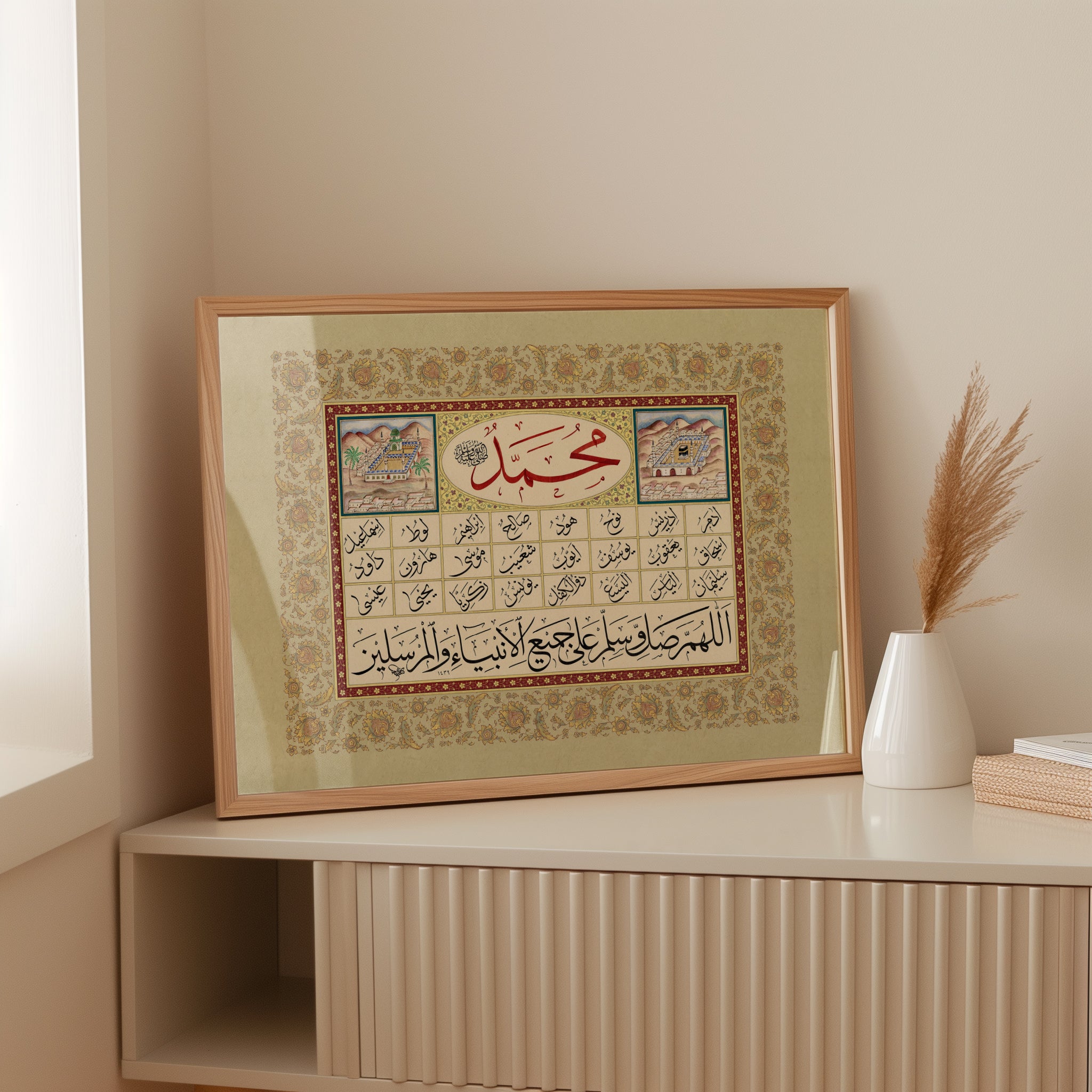 Ambiya Panel - Names of the Messengers